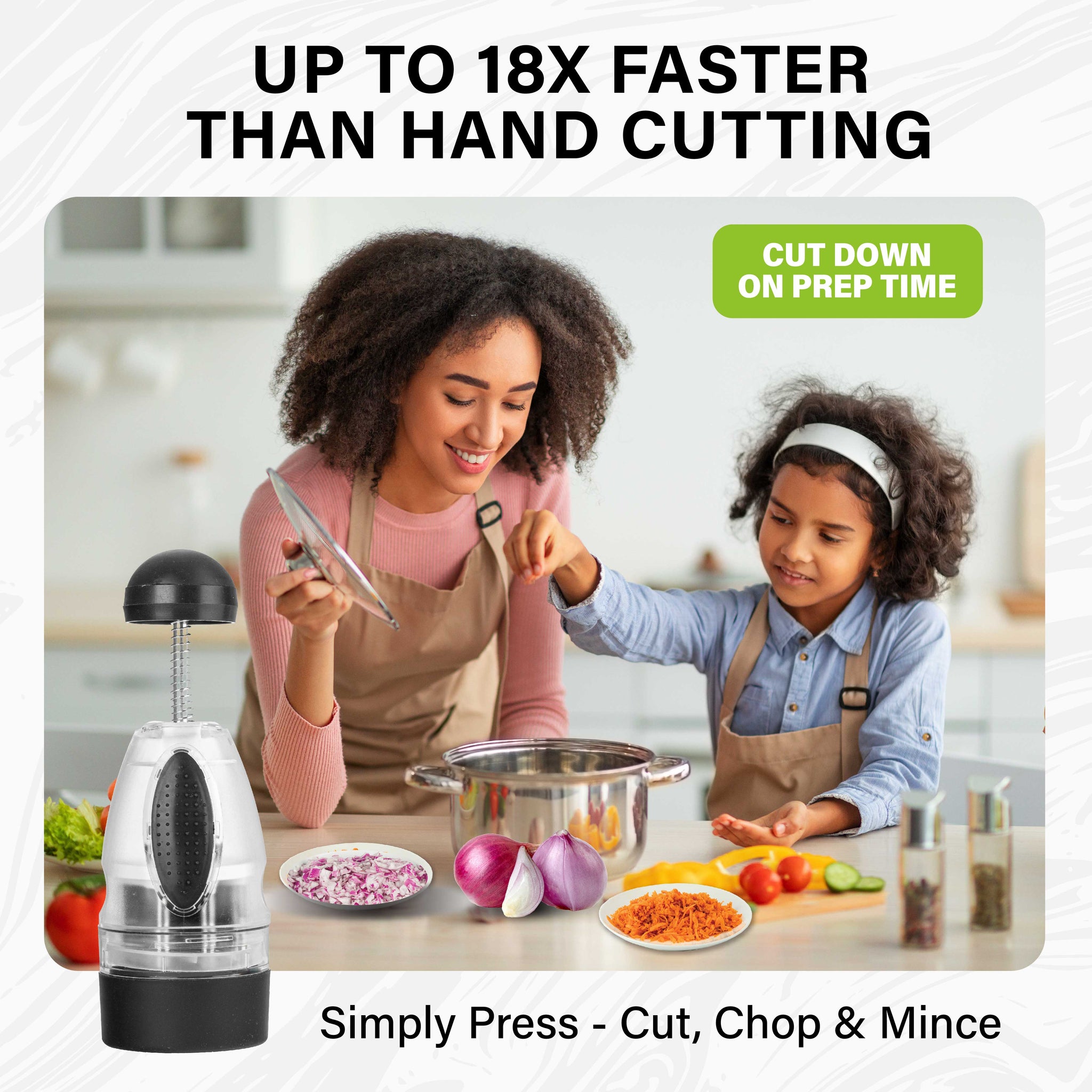 Granitestone Multi Chopper Express – Granitestone.com
