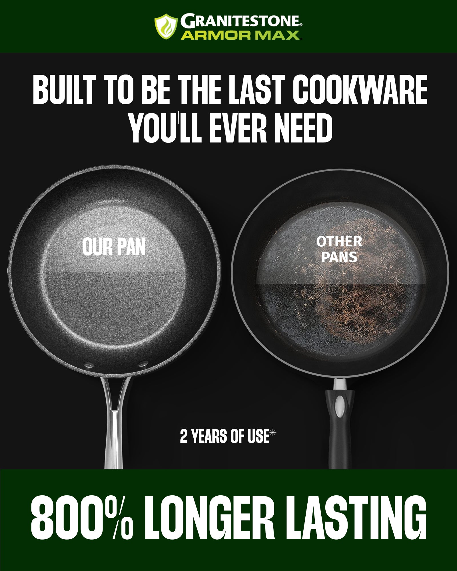 Is Granite Stone Cookware Safe For Our Health ?