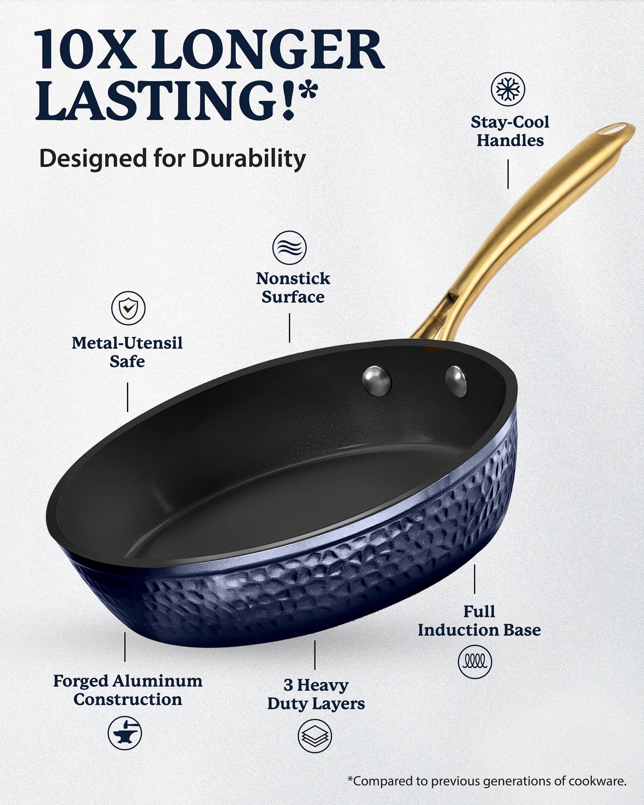 Where is Granitestone Cookware Made: Unveiling Origins